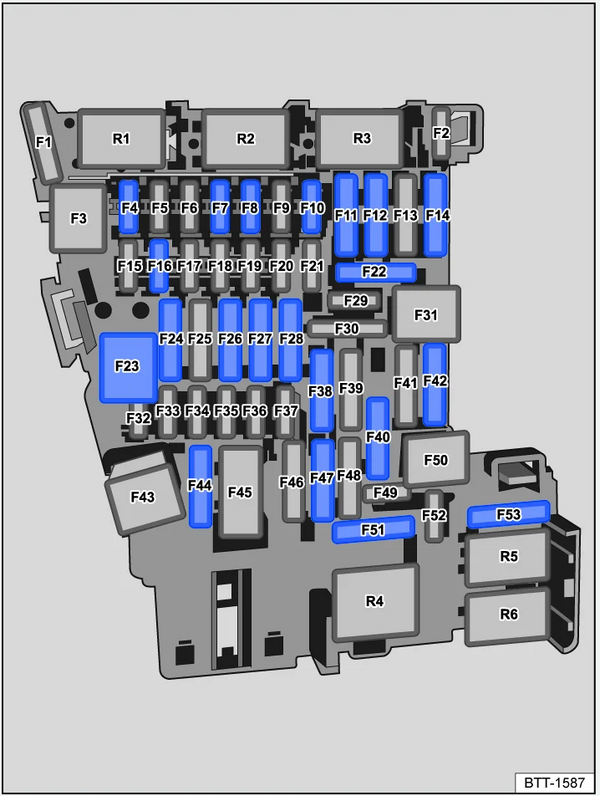 Fuse numbers diagram