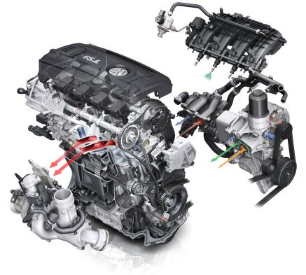 Illustration of the ea888 Gen 3 engine